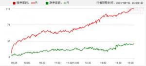 A股头条：中国有色金属工业协会喊话铝价投机者；1600亿半导体巨头遭大基