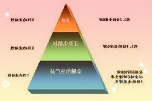 预计整个双11期间天津跨境电商进口总量将达到300万件创历史新高