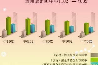 教育部联合主办的共迎未来中外人文交流小使者迎冬奥倒计时200天活动在河北张家口举办