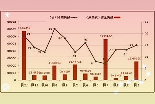 亚虹医药年报：稳步推进各项新药研发项目积极构建诊疗一体化解决方案